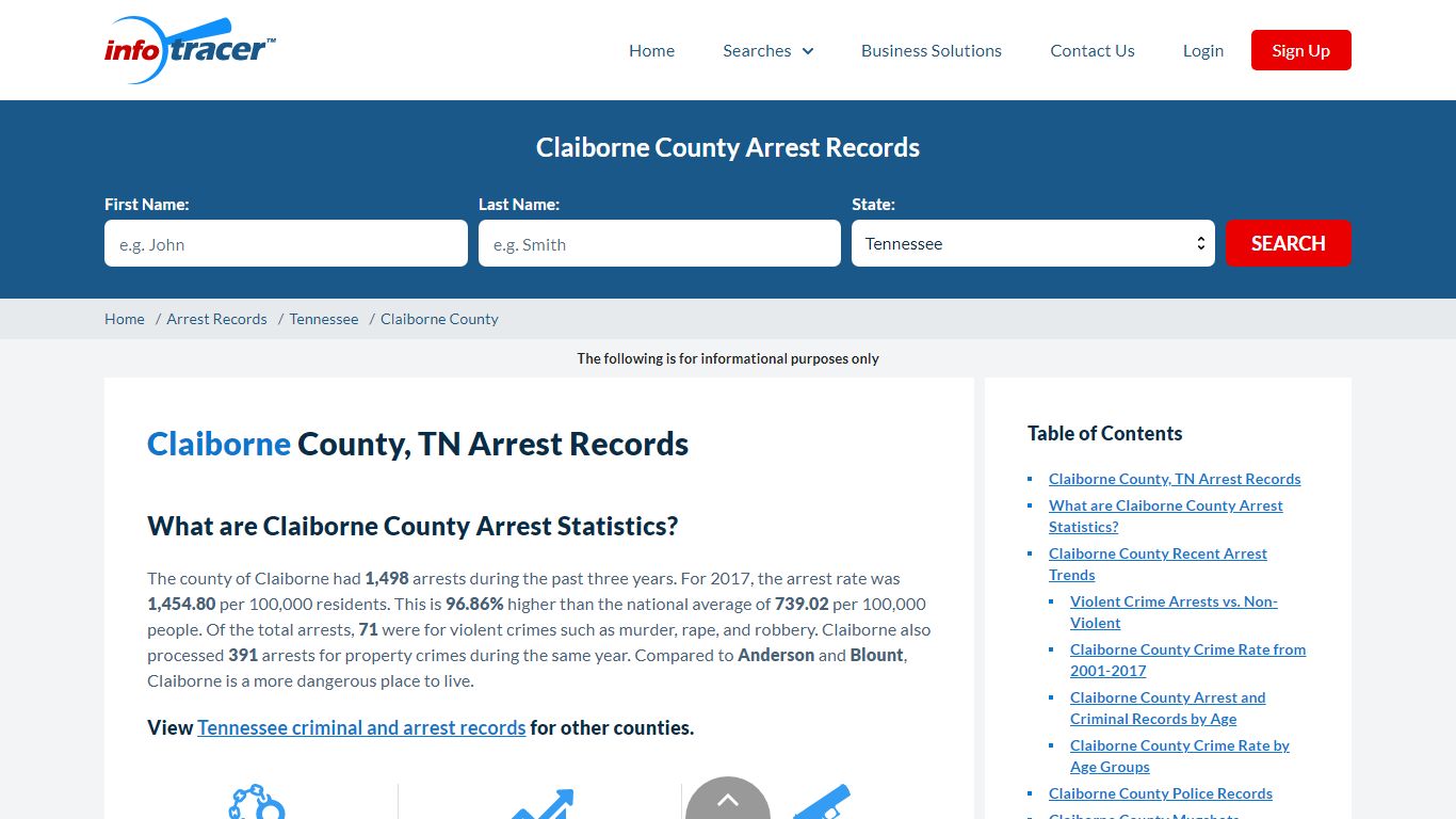 Claiborne County, TN Arrests, Mugshots & Jail Records - InfoTracer
